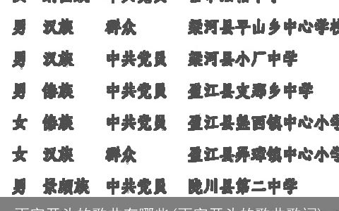 雨字开头的歌曲有哪些(雨字开头的歌曲歌词)