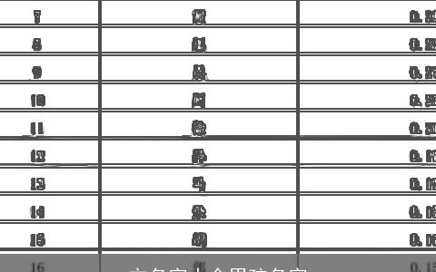 方名字大全男孩名字