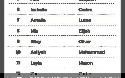 公司英文名起名不好听何不试着用一些小巧思