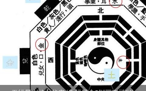 五行属木的九华字(五行属金5划画吉祥字)