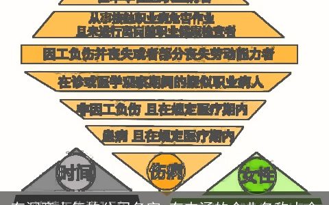 有深意大气的公司名字 有内涵的企业名称大全