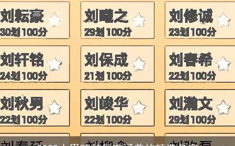 2023小男孩帅气有涵养的精选名字