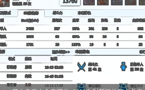 lol英文名字大全有哪些 2023吉利新颖的英文名字