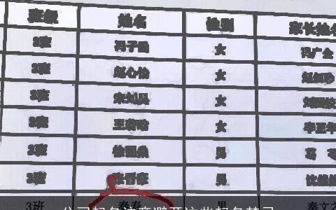 公司起名注意避开这些起名禁忌