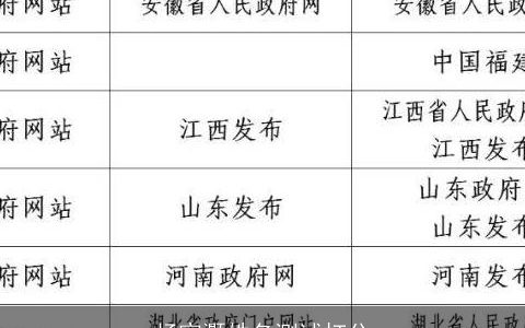 杨宸灏姓名测试打分