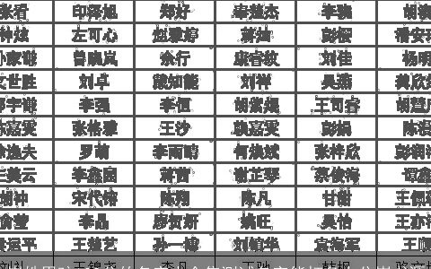 崔姓男孩100分的名字大全集测试名字能打多少分崔书源