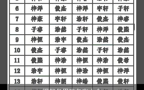 煜起名男孩名字大全