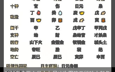 2024年农历六月十九日出生男孩五行缺水起名