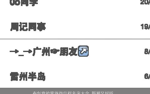 有创意的家族微信群名字大全 新潮又好听 有创意新潮好听的家族微信群名字名字大全