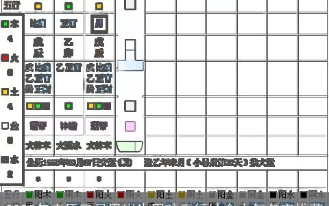 2024年农历三月里出生男孩五行缺金大气名字推荐