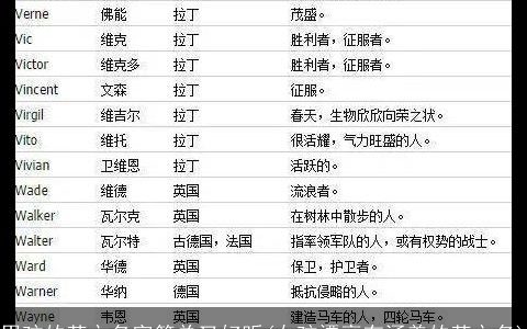 男孩的英文名字简单又好听(女孩漂亮有涵养的英文名)