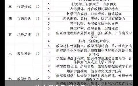 陆柏煊姓名测试打分最准