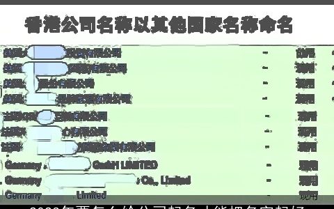 2024年要怎么给公司起名才能把名字起好