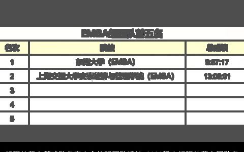 好听的英文篮球队名字大全体现团队精神 2023稀少好听的英文团队名