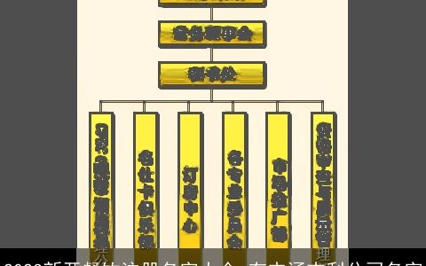 2024新开餐饮注册名字大全 有内涵吉利公司名字
