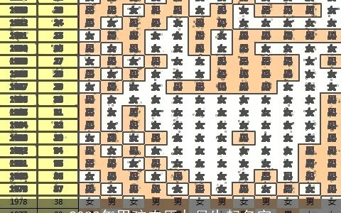 2024年男孩农历九月生起名字