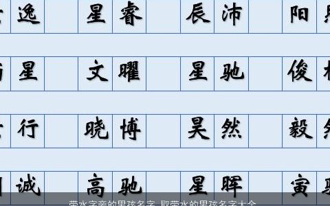 带水字旁的男孩名字 取带水的男孩名字大全 2023新颖有涵养的五行带水的男孩名字筛选