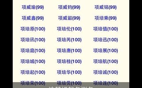 沈慧妍起名测名