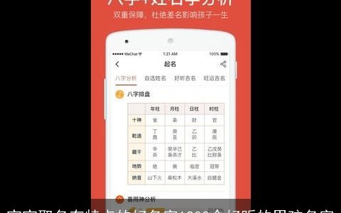 宝宝取名有特点的好名字1200个好听的男孩名字