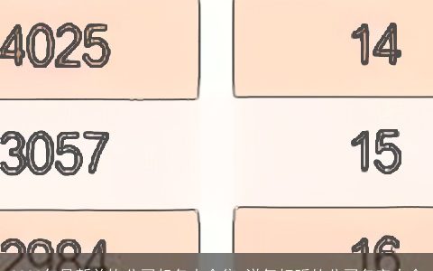 2024年最新首饰公司起名大全集 洋气好听的公司名字大全