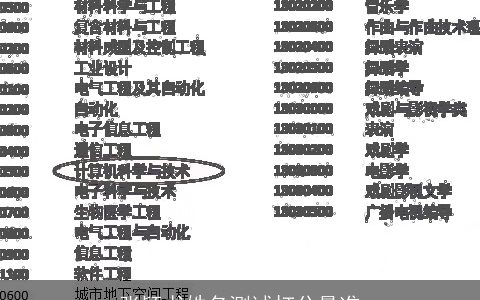 张颖书姓名测试打分最准