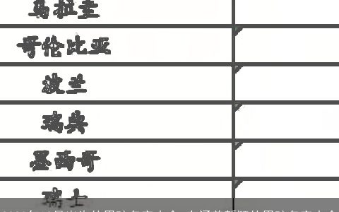 2024年10月出生的男孩名字大全 有涵养新颖的男孩名字大全