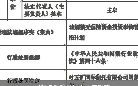 公司起名测算受法人八字影响