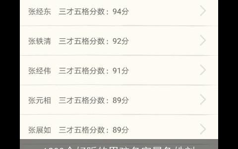 1200个好听的男孩名字属兔姓刘