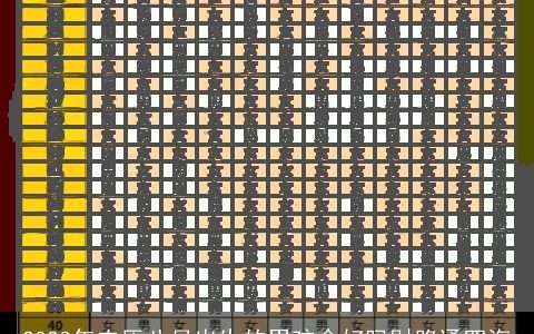 2024年农历八月出生的男孩命好吗财路通四海