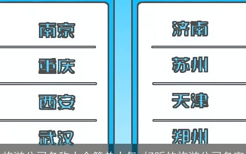 旅游公司名称大全简单大气 好听的旅游公司名字