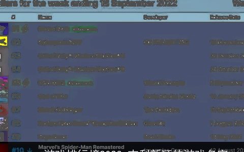 steam游戏排行榜2023 吉利新颖的游戏名字