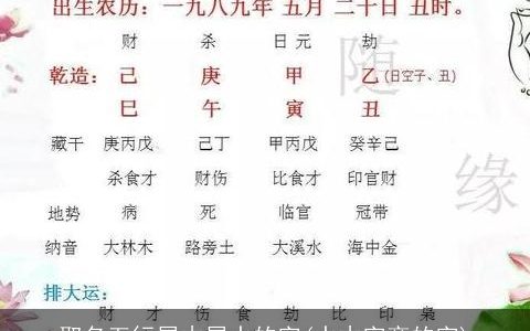 取名五行属木属水的字(水木字旁的字)