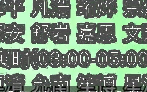 姓黄的男孩名字大全霸气 2023有个性霸气的黄姓男孩名