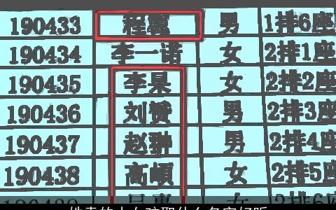 姓袁的小女孩取什么名字好听