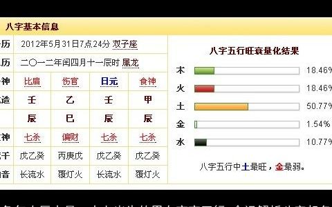 兔年农历十月二十七出生的男女宝宝五行 命运解析八字起名