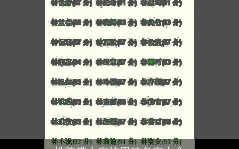 姓陈带木字的男孩名字大全