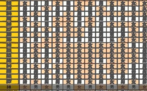 2023年正月初六出生的女孩起什么名字好好听有寓意的女宝宝名字推荐