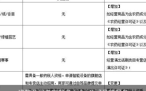 建筑公司名字起名大全 公司品牌起名