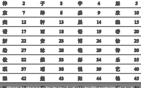 男孩名字2023年名字大全牛年男宝宝取名大全