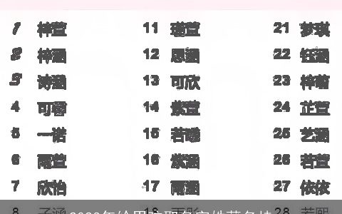 2023年给男孩取名字姓蒲名桂