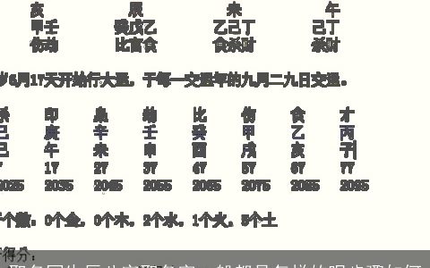 取名网生辰八字取名字一般都是怎样的呢步骤如何