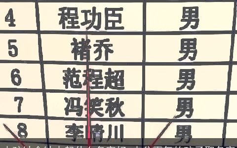 小孩缺金缺木起什么名字好 十分霸气的孩子取名字
