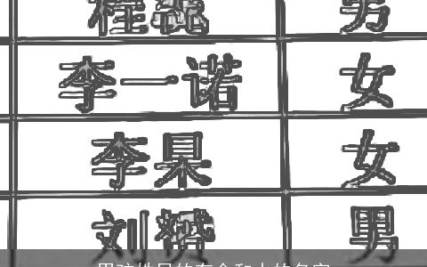 男孩姓吕的有金和水的名字