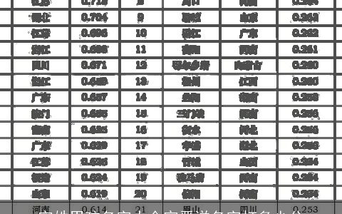 官姓男孩名字大全官晋洋名字打多少分