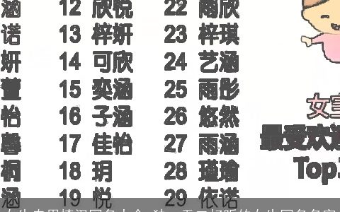 女生专用撩汉网名大全 独一无二好听的女生网名名字