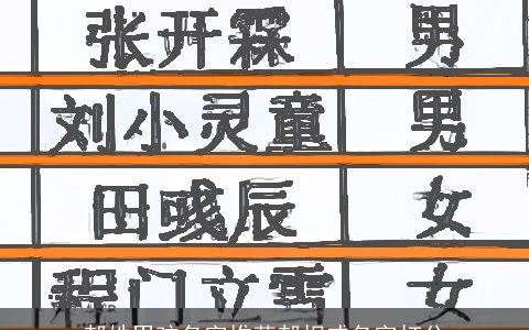 郝姓男孩名字推荐郝相威名字打分