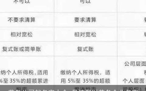 劳务公司起名字大全 最佳聚财劳务企业名字