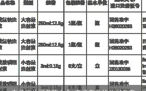 电子类公司名称大全 电子有关的公司名字