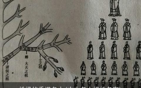 姓梁的香港名人(古人名人梁姓名字)