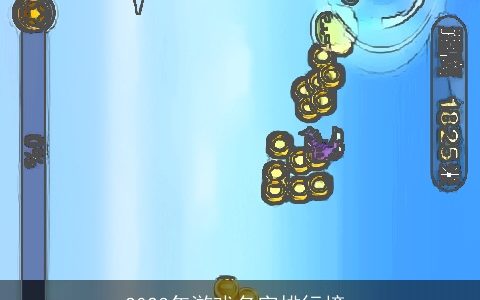 2023年游戏名字排行榜_